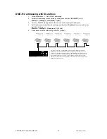 Preview for 15 page of Chauvet Panel User Manual