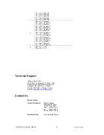 Preview for 28 page of Chauvet Panel User Manual