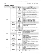 Preview for 15 page of Chauvet Q-Spot 560 Quick Reference Manual