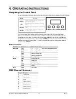 Preview for 12 page of Chauvet Scorpion Storm FXGB User Manual