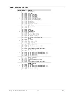 Preview for 13 page of Chauvet Scorpion Storm FXGB User Manual