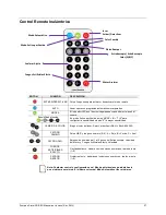 Preview for 27 page of Chauvet Scorpion Storm RGB EU User Manual