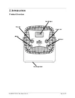 Preview for 5 page of Chauvet Slim PANEL TRI 24 IP User Manual