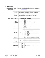 Preview for 9 page of Chauvet Slim PANEL TRI 24 IP User Manual