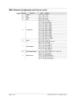 Preview for 12 page of Chauvet Slim PANEL TRI 24 IP User Manual