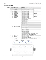 Preview for 57 page of Chauvet SlimBank UV-18 Quick Reference Manual