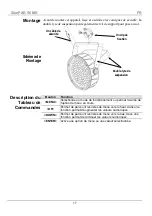 Preview for 17 page of Chauvet SLIMPAR 56 Quick Reference Manual