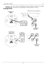 Preview for 31 page of Chauvet SLIMPAR 56 Quick Reference Manual