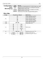 Preview for 38 page of Chauvet SLIMPAR 56 Quick Reference Manual