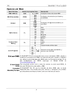 Preview for 9 page of Chauvet SlimPAR Pro Tri Quick Reference Manual