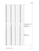 Preview for 17 page of Chauvet Stage Wash 1800 User Manual