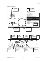 Preview for 5 page of Chauvet TFX-950CM User Manual