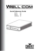 Chauvet WELL COM Quick Reference Manual preview