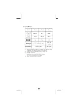 Preview for 30 page of Chauvin Arnoux C.A 5210 G User Manual