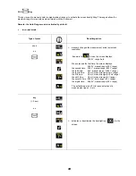 Preview for 14 page of Chauvin Arnoux C.A 5273 User Manual