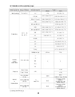 Preview for 26 page of Chauvin Arnoux C.A 5273 User Manual