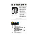 Preview for 4 page of Chauvin Arnoux C.A 5277 Getting Started