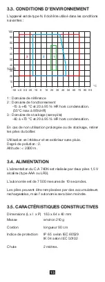 Preview for 13 page of Chauvin Arnoux C.A 740N User Manual