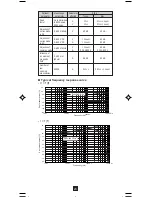 Preview for 23 page of Chauvin Arnoux F 01 User Manual