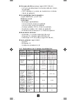 Preview for 58 page of Chauvin Arnoux F 01 User Manual