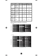 Preview for 59 page of Chauvin Arnoux F 01 User Manual