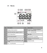 Preview for 30 page of Chauvin Arnoux Metrix MTX204 User Manual