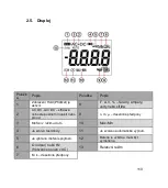 Preview for 112 page of Chauvin Arnoux Metrix MTX204 User Manual