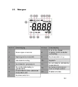 Preview for 133 page of Chauvin Arnoux Metrix MTX204 User Manual