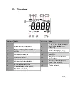 Preview for 154 page of Chauvin Arnoux Metrix MTX204 User Manual