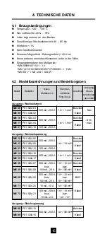 Preview for 14 page of Chauvin Arnoux MN 08 User Manual