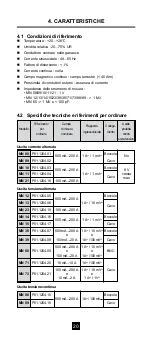 Preview for 19 page of Chauvin Arnoux MN 08 User Manual