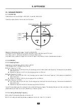 Preview for 73 page of Chauvin Arnoux pel 102 User Manual