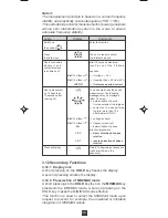 Preview for 15 page of Chauvin Arnox F 05 User Manual