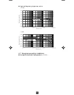 Preview for 21 page of Chauvin Arnox F 05 User Manual