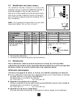 Preview for 22 page of Chauvin Arnox Statop 4849 User Manual