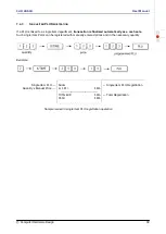 Preview for 39 page of CHD CHD 3050U User Manual