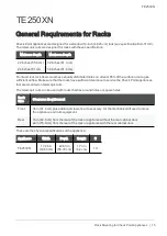 Preview for 15 page of Check Point Quantum LightSpeed Appliance QLS250 Rack Mounting Manual