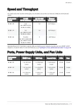 Preview for 19 page of Check Point QUANTUM MAESTRO Manual