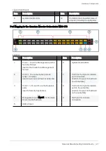 Preview for 21 page of Check Point QUANTUM MAESTRO Manual