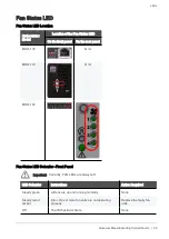 Preview for 34 page of Check Point QUANTUM MAESTRO Manual