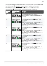 Preview for 41 page of Check Point QUANTUM MAESTRO Manual