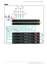 Preview for 88 page of Check Point QUANTUM MAESTRO Manual