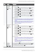 Preview for 95 page of Check Point QUANTUM MAESTRO Manual