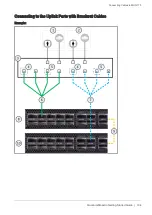 Preview for 104 page of Check Point QUANTUM MAESTRO Manual