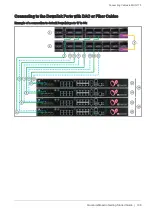 Preview for 106 page of Check Point QUANTUM MAESTRO Manual