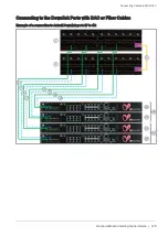 Preview for 128 page of Check Point QUANTUM MAESTRO Manual