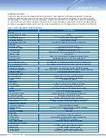 Preview for 3 page of Check Point UTM-1 1050 Datasheet