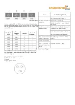 Preview for 3 page of Checkline DT-311D Operation Manual