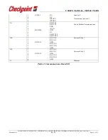 Preview for 11 page of Checkpoint TR4240 User Manual