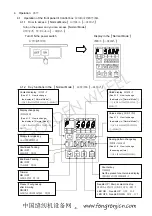 Preview for 9 page of CHEE SIANG INDUSTRIAL M100 Series Instruction Manual